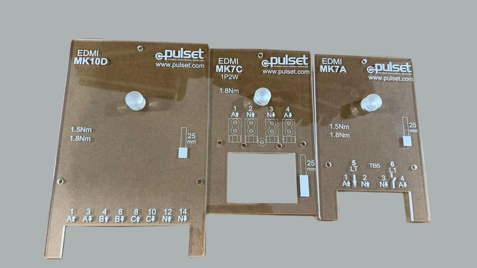 EDMI METERING TEMPLATE – THE METER HUB